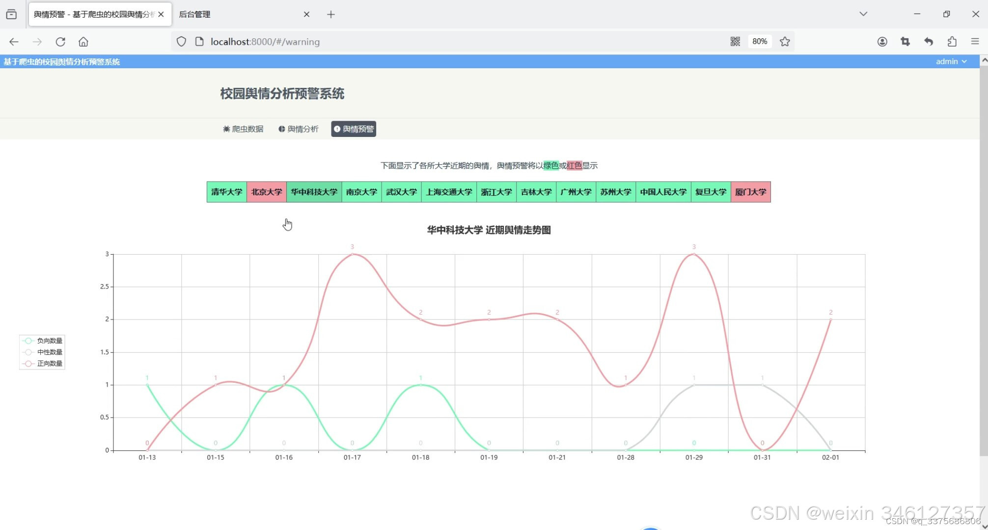 易语言客户端数据易语言服务器与客户端外网-第2张图片-太平洋在线下载