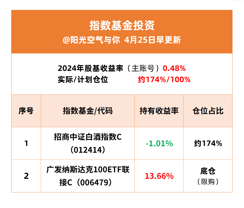 中证期货客户端中国平安期货官网入口-第2张图片-太平洋在线下载